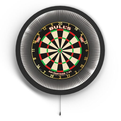 Bull’s Lumo XL Surround Light System
