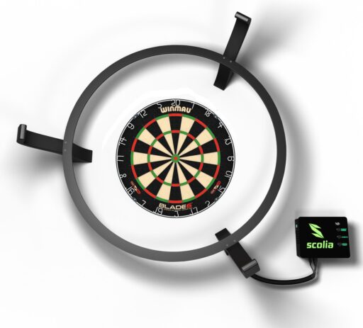 Scolia Pro Electronic Score System